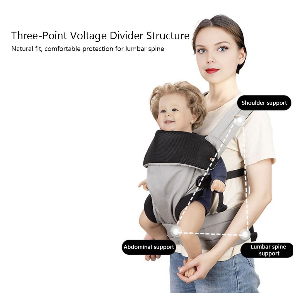 Ergonomic Baby Carrier Breatha - Ergonomic Baby Carrier Newborn To Toddler 评论和价格